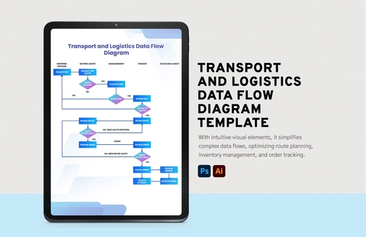 Transport and Logistics Data Flow Diagram Template