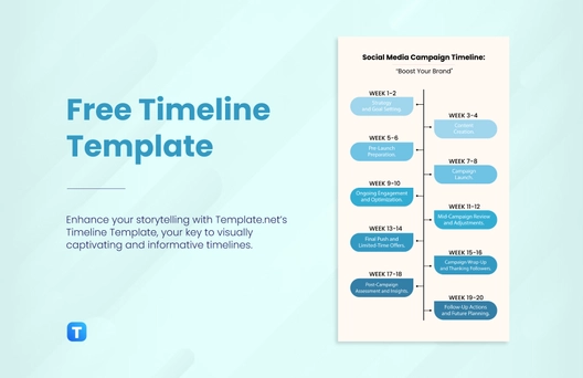 Free Timeline Template to Edit Online