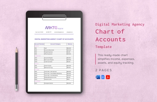 Digital Marketing Agency Chart of Accounts Template