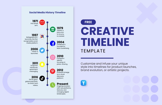 Free Creative Timeline Template to Edit Online