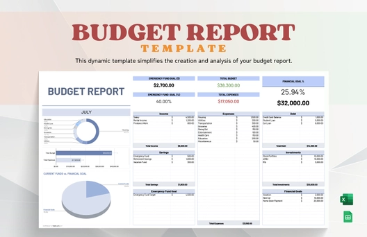 Budget Report Template