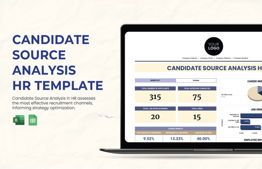 Candidate Source Analysis HR Template