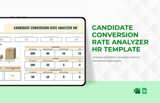 Candidate Conversion Rate Analyzer HR Template