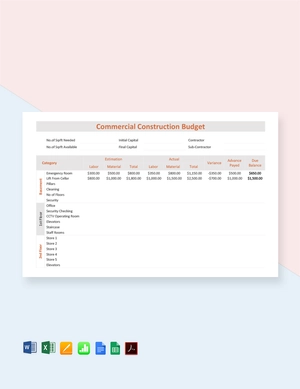 Commercial Construction Budget Template