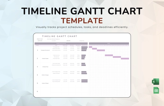 Timeline Gantt Chart Template