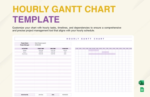 Hourly Gantt Chart Template