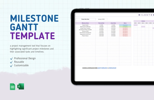 Milestone Gantt Template