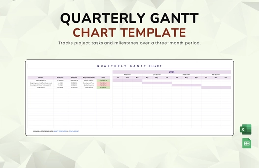 Quarterly Gantt Template