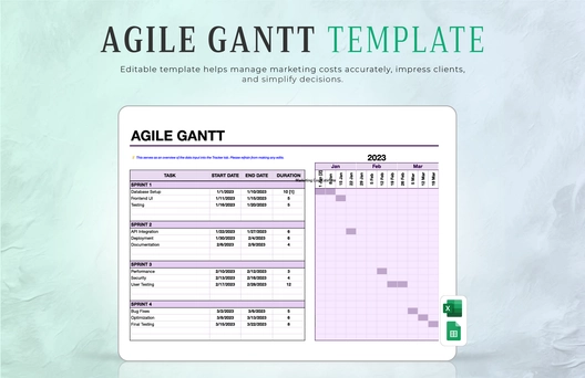 Agile Gantt Template
