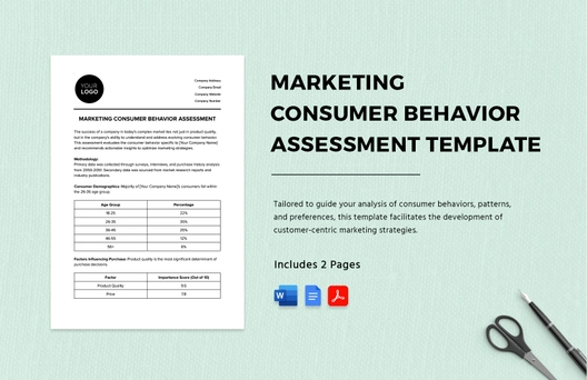 Marketing Consumer Behavior Assessment Template