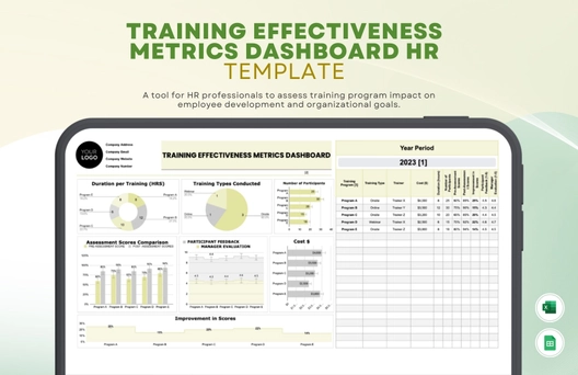 Training Effectiveness Metrics Dashboard HR Template