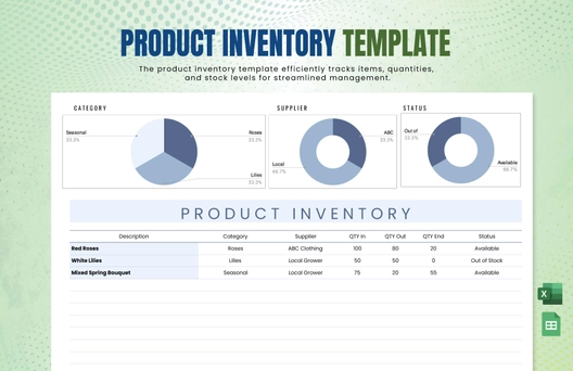 Product Inventory Template