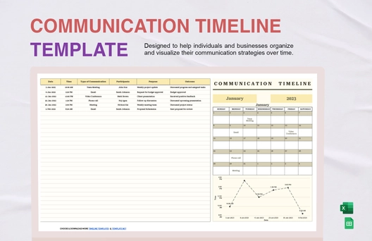 Communication Timeline Template