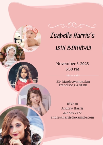 Free 18th Birthday Invitation Template to Edit Online