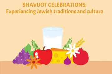 Free Shavuot Blog Banner Template to Edit Online