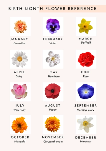 Free Month Flower Chart Template to Edit Online