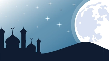 Free Lailatul Barat Background Template to Edit Online