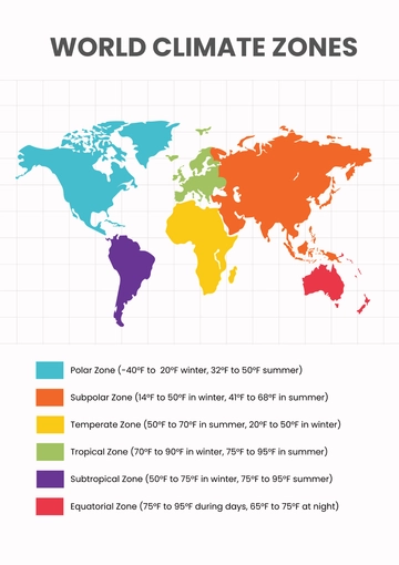 Free World Climate Zones Chart Template to Edit Online Free World Climate Zones Chart Template to Edit Online