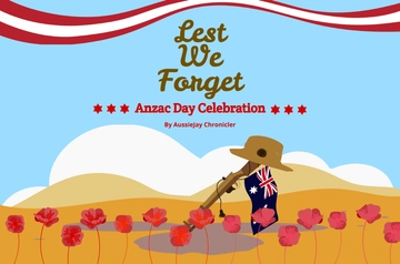 Free Anzac Day Blog Banner Template to Edit Online