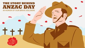 Free Anzac Day Youtube Thumbnail Cover Template to Edit Online