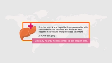 Free Hepatitis Awareness Month Youtube Banner Template to Edit Online