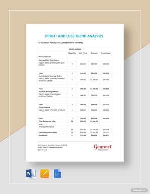 Restaurant P&L Trend Analysis - Monthly Template