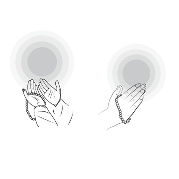 Free Transparent Praying Clipart Template to Edit Online