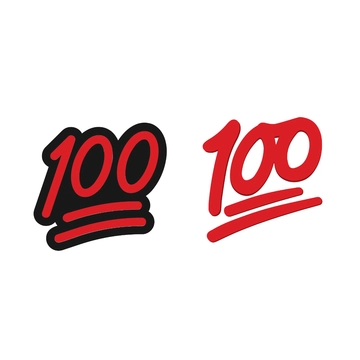 Free 100 Emoji Clipart Template to Edit Online