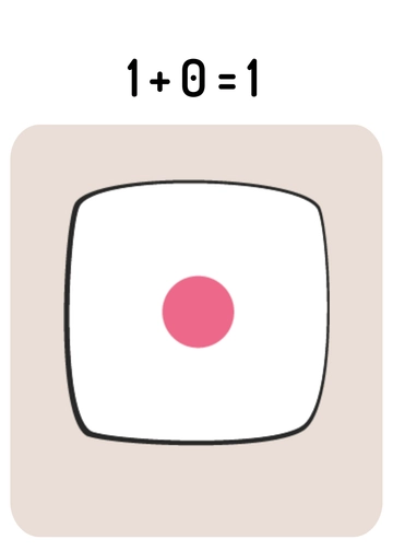 Free Math Flashcard Template to Edit Online