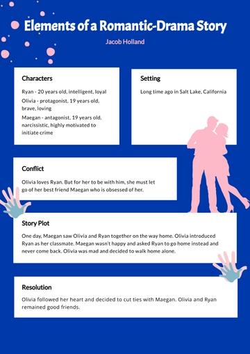 Free Story Graphic Organizer Template to Edit Online