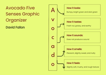 Free Five Senses Graphic Organizer Template to Edit Online