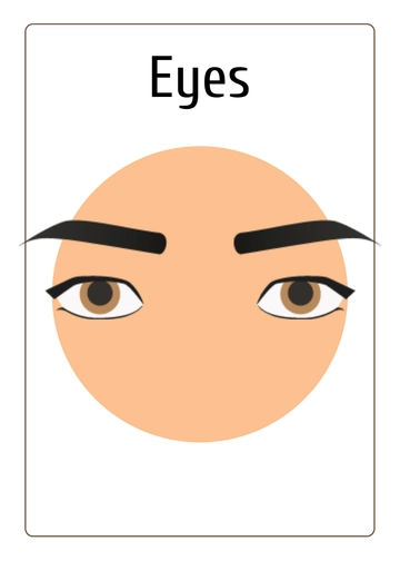 Free Body Parts Flashcards Template to Edit Online