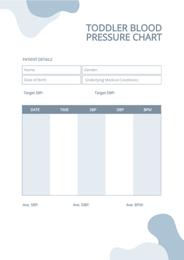 Free Toddler Blood Pressure Chart Template to Edit Online