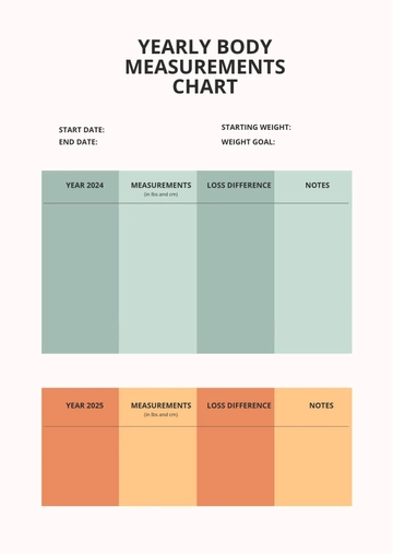 Free Yearly Body Measurements Chart Template to Edit Online