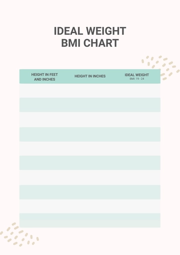 Free Ideal Weight BMI Chart Template to Edit Online