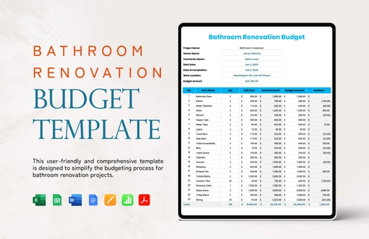 Bathroom Renovation Budget Template Bathroom Renovation Budget Template