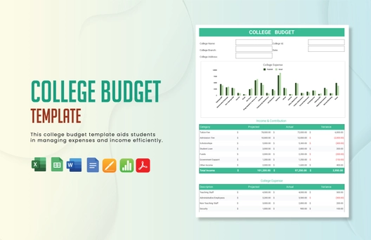 College Budget Template College Budget Template