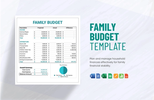 Family Budget Template Family Budget Template