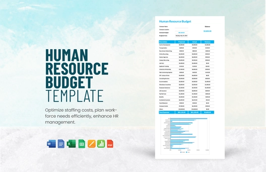 Human Resource Budget Template Human Resource Budget Template