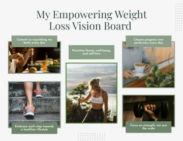 Free Weight Loss Vision Board Template to Edit Online