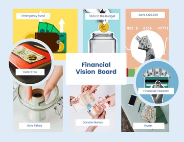Free Financial Vision Board Template to Edit Online