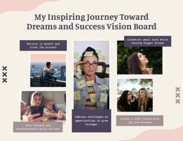 Free Sample Vision Board Template to Edit Online