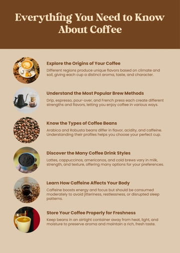 Free Coffee Infographic Template to Edit Online