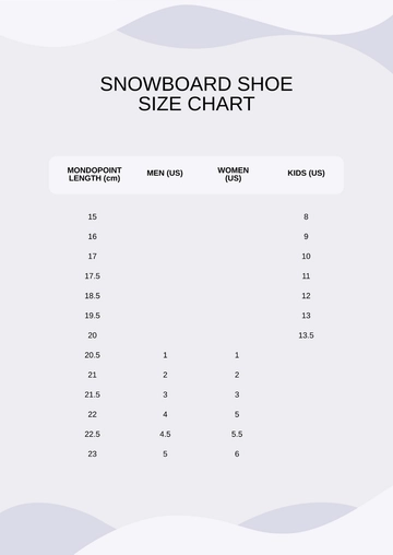 Free Snowboard Shoe Size Chart Template to Edit Online