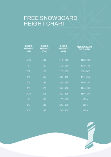 Free Snowboard Height Chart Template to Edit Online