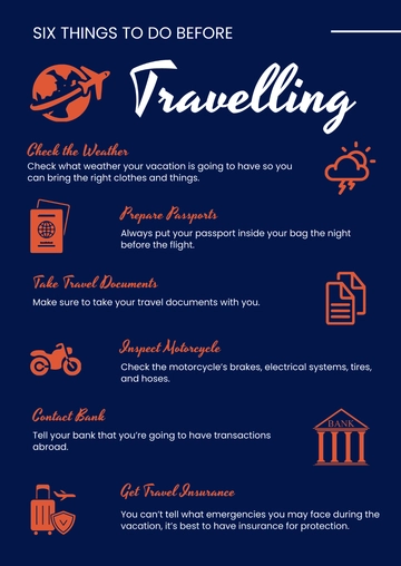 Free Travel Infographic Template to Edit Online