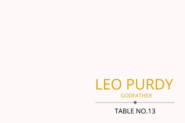 Free Floral Baptism Place Card Template to Edit Online
