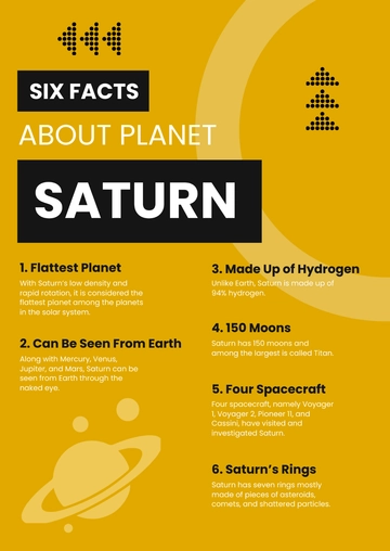 Free Science Infographic Template to Edit Online