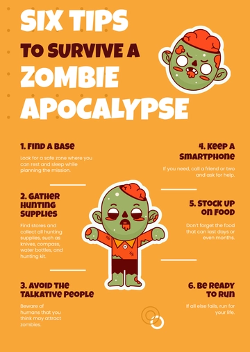 Free Funny Infographic Template to Edit Online