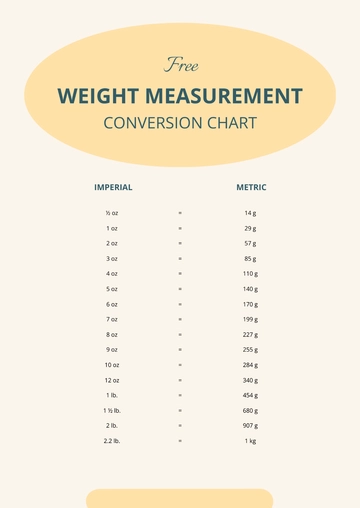 Free Weight Measurement Conversion Chart Template to Edit Online